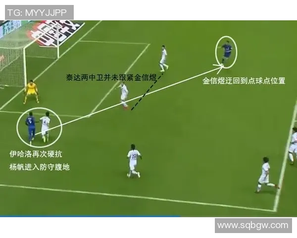 赛后复盘分析西安足球队与成都足球队的表现与状态对比 赛后复盘分析西安足球队与成都足球队的表现与状态对比