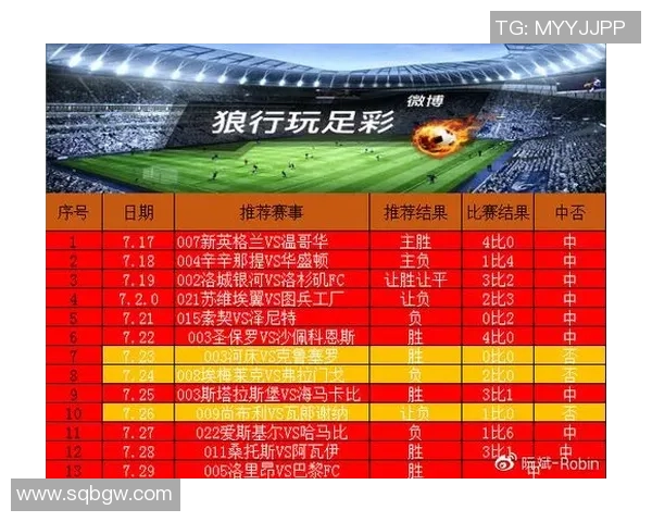 数据分析：南京足球队的意识表现