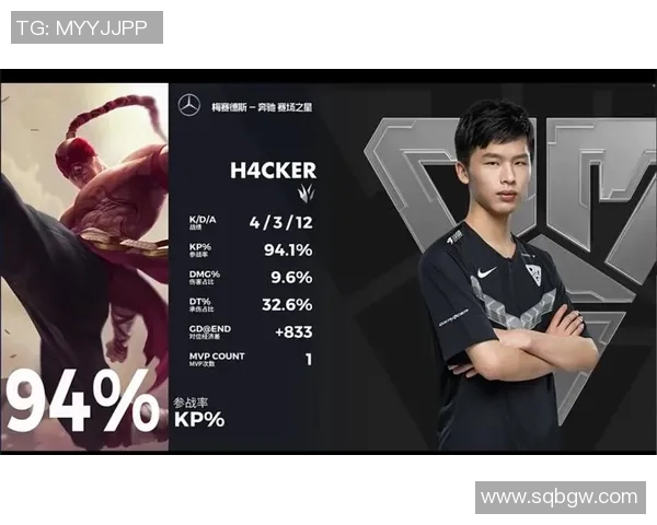 精英赛积分榜：TES以66分领跑