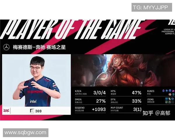 赛后复盘：LNG vs JDG的比赛经验